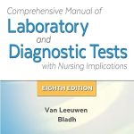 Laboratory and Diagnostic Tests