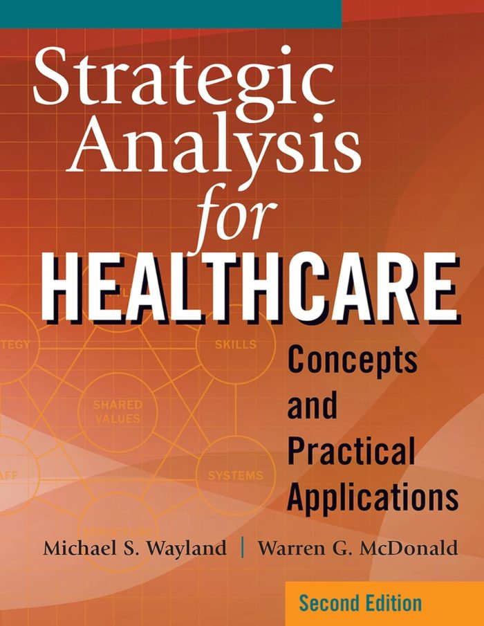 Strategic Analysis for Healthcare