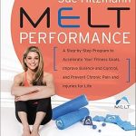 MELT Performance