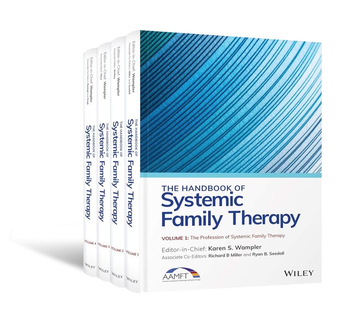 The Handbook of Systemic Family Therapy