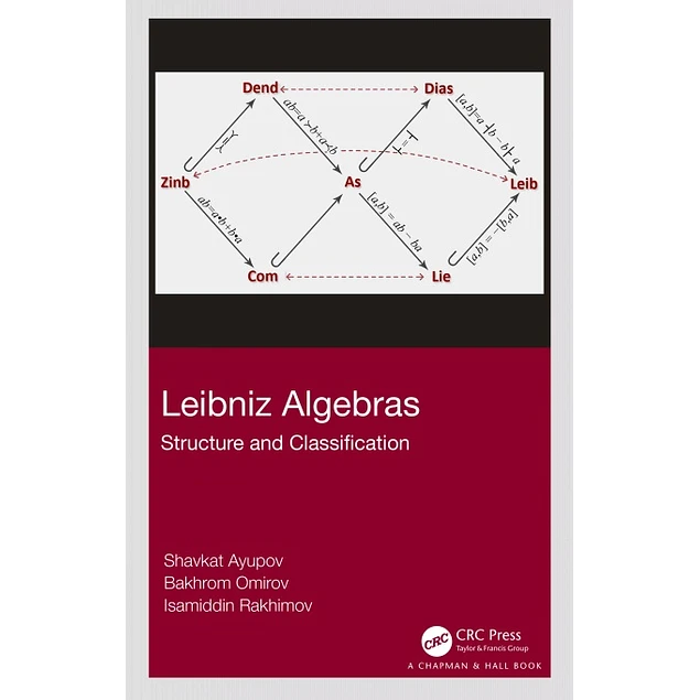Leibniz Algebras Structure and Classification