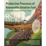 Production Processes of Renewable Aviation Fuel
