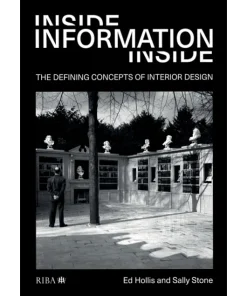 Inside Information The defining concepts of interior design