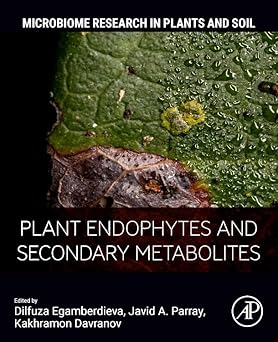 Plant Endophytes and Secondary Metabolites