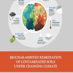Biochar-Assisted Remediation of Contaminated Soils Under Changing Climate