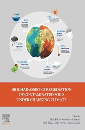 Biochar-Assisted Remediation of Contaminated Soils Under Changing Climate