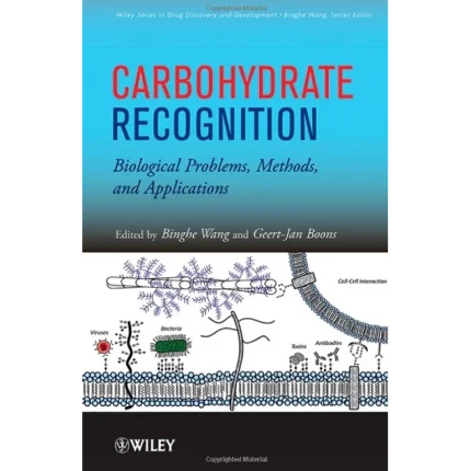 Carbohydrate Recognition Biological Problems Methods and Applications