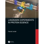 Landmark Experiments in Protein Science