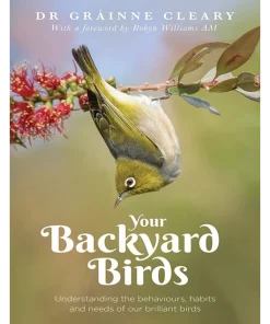Your Backyard Birds