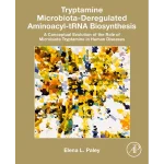 Tryptamine Microbiota-Deregulated Aminoacyl-Trna Biosynthesis