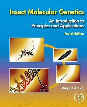 Insect Molecular Genetics