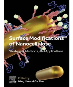 Surface Modifications of Nanocellulose