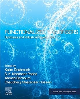 Functionalized Nanofibers Synthesis and Industrial Applications