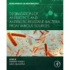 Degradation of Antibiotics and Antibiotic-Resistant Bacteria From Various Sources