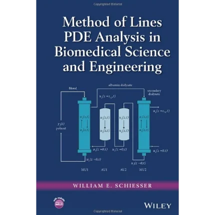 Method of Lines PDE Analysis in Biomedical Science and Engineering