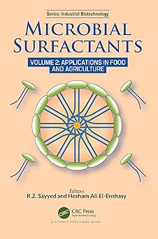 Microbial Surfactants