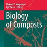 Biology of Composts