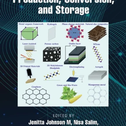 Materials for Energy Production Conversion and Storage