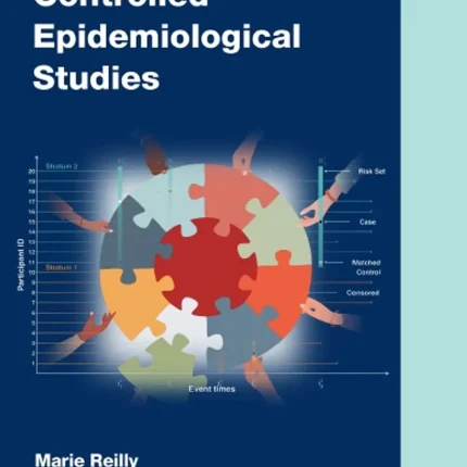 Controlled Epidemiological Studies