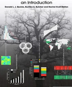 Practical R for Biologists An Introduction