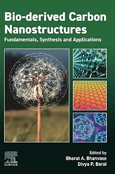 Bioderived Carbon Nanostructures Fundamentals Synthesis and Applications