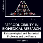 Reproducibility in Biomedical Research