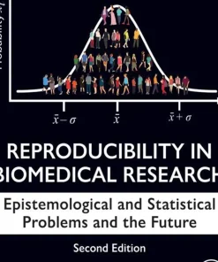 Reproducibility in Biomedical Research