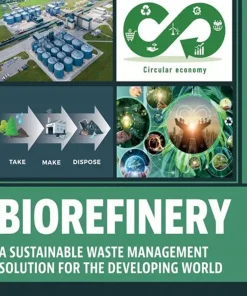 Biorefinery A Sustainable Waste Management Solution for the Developing World