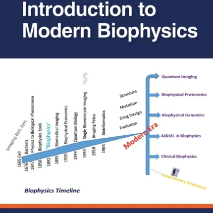 Introduction to Modern Biophysics