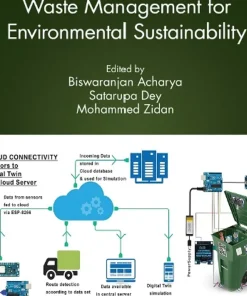 IoT-Based Smart Waste Management for Environmental Sustainability