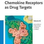 Chemokine Receptors as Drug Targets