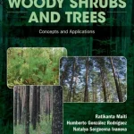 Autoecology and Ecophysiology of Woody Shrubs and Trees Concepts and Applications