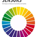 Colorimetric Sensors Techniques to Measure Food Safety and Quality