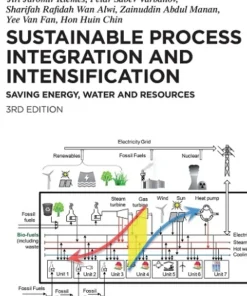 Sustainable Process Integration and Intensification