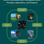 Biochar for Environmental Remediation Principles Applications and Prospects