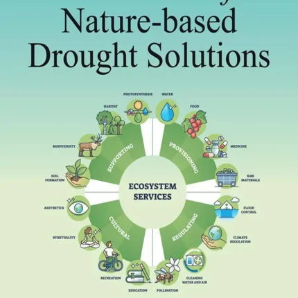 Handbook of Nature-Based Drought Solutions