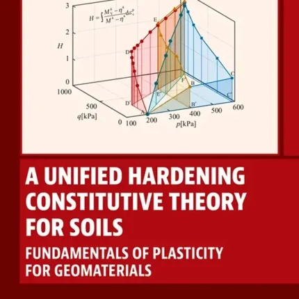 A Unified Hardening Constitutive Theory for Soils