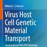 Virus Host Cell Genetic Material Transport