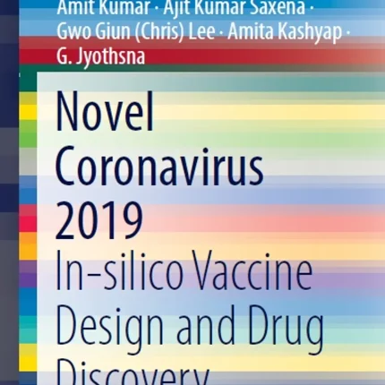 Novel Coronavirus 2019 In-silico Vaccine Design and Drug Discovery