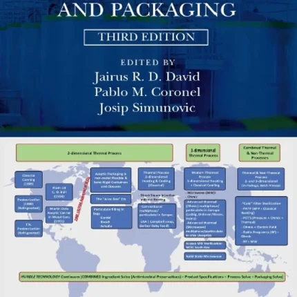 Handbook of Aseptic Processing and Packaging