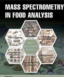 Mass Spectrometry in Food Analysis