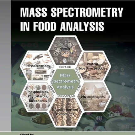 Mass Spectrometry in Food Analysis