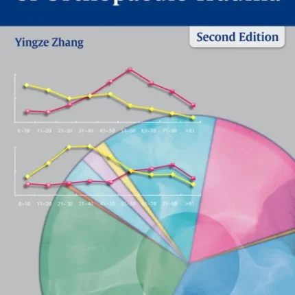 Clinical Epidemiology of Orthopaedic Trauma