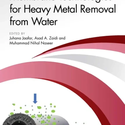 Membrane Technologies for Heavy Metal Removal from Water