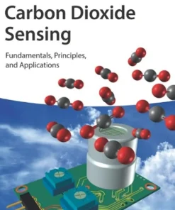 Carbon Dioxide Sensing Fundamentals Principles and Applications