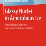 Glassy Nuclei in Amorphous Ice Novel Evidence for the Two-Liquids Nature of Water