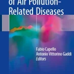Clinical Handbook of Air Pollution-Related Diseases