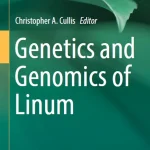 Genetics and Genomics of Linum