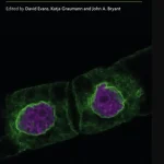 Annual Plant Reviews