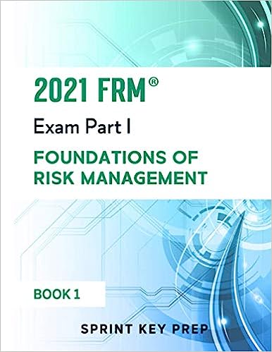 2021 FRM Exam Part 1 Foundations of Risk Management
